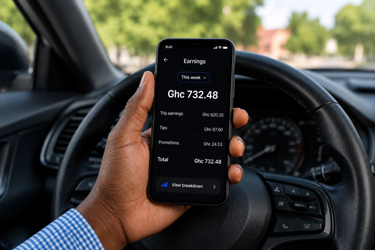 Transparent weekly payouts with Sendam charle